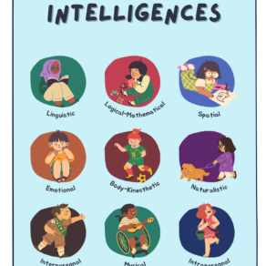 Multiple Intelligences: Summary and Application in Classroom