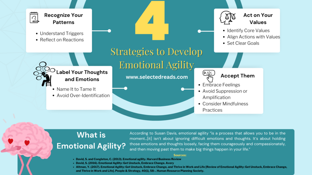Strategies to develop emotional agility