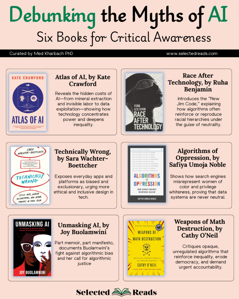 Debunking the Myths of AI: 6 Must Read Books