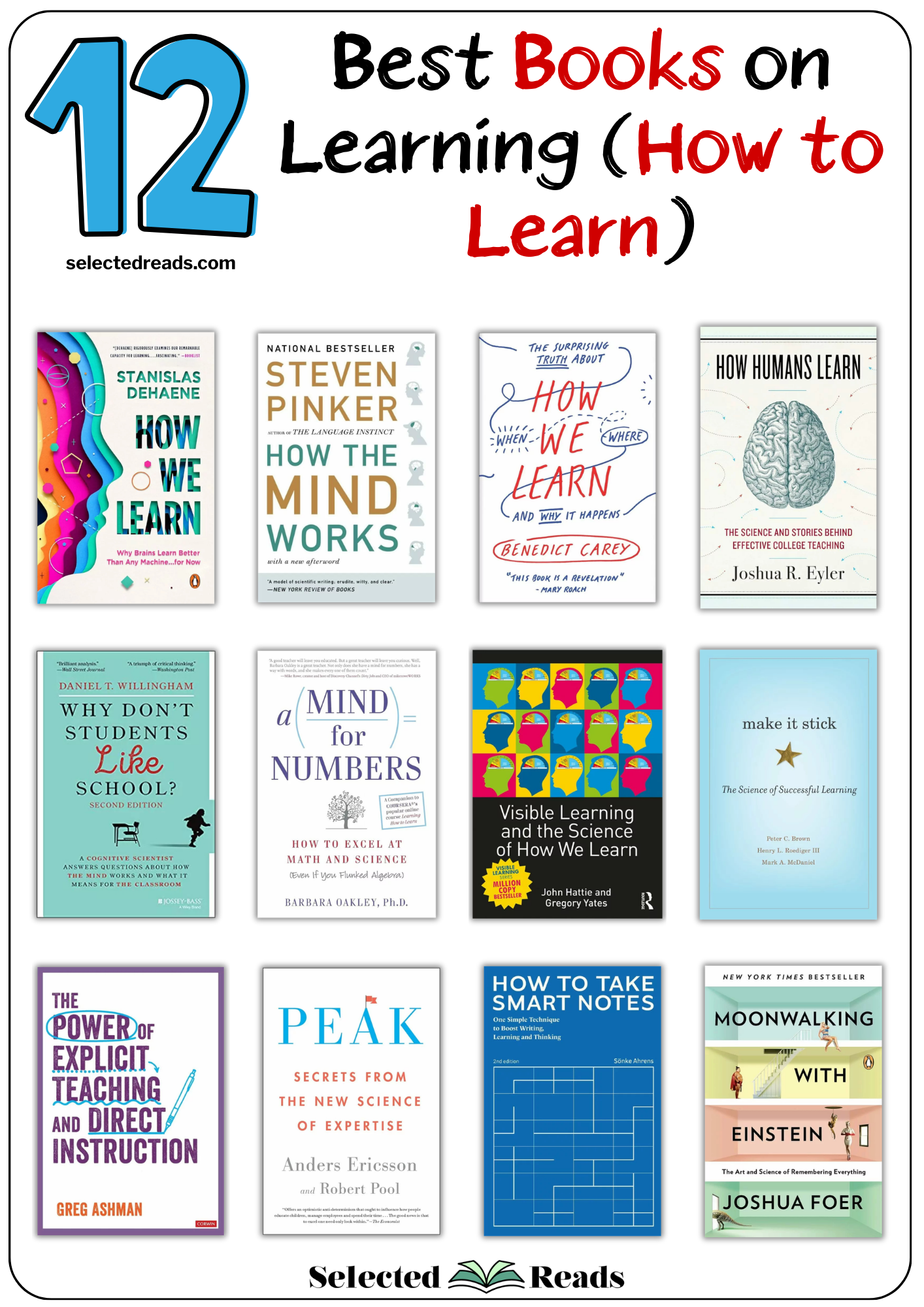 Learning Course Book Best Books On Learning (How To Learn) - Selected Reads