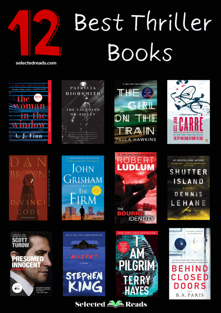 Best Thriller Books